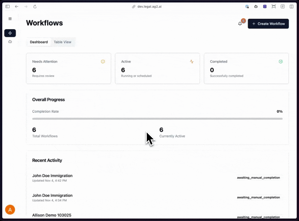 Animated visualization of AI assisting legal professionals